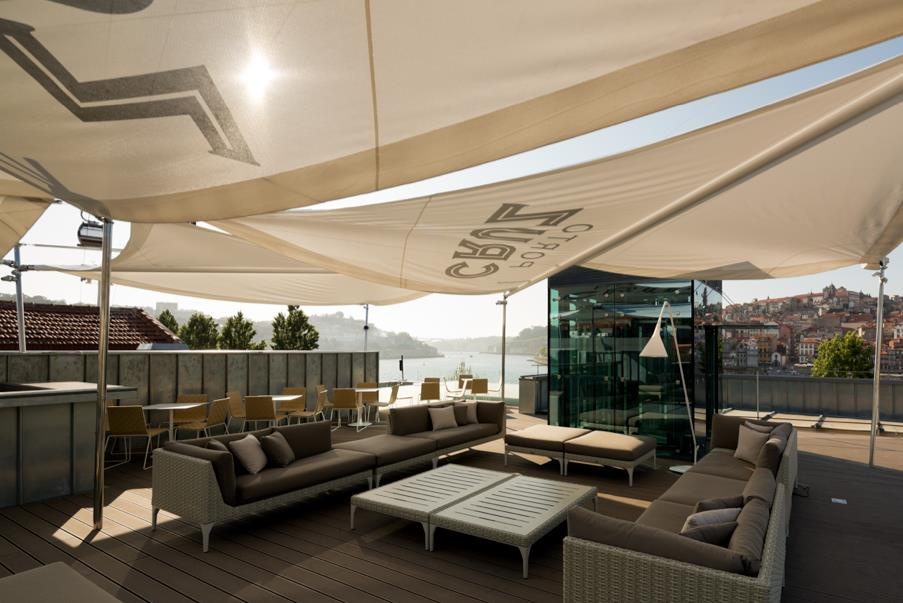 Bares, cafés e cafetarias com terraço